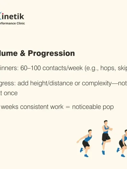 For beginners, I suggest starting with 60-100 ground contacts per week, such as hops and skips. You can progress by adding height or complexity, and you will notice a real difference in your running "pop" after 6-8 weeks of consistent work.