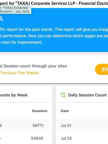 **Over 3.16 Lakh Website Visitors in a Single Month.** Our commitment to providing valuable, trustworthy knowledge is reflected in our website traffic. Thank you for making TaxaJ your go-to resource for tax and legal information.