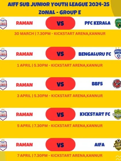 The full schedule for our AIFF Sub Junior Youth League zonal group stage.