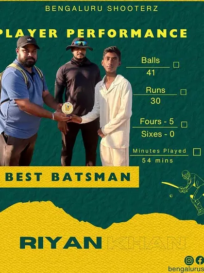 Recognizing Riyan Khan as the "Best Batsman" in a friendly match. We celebrate individual excellence as a key motivator for all our players.