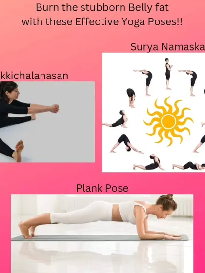 This graphic shows some of the most effective yoga poses for burning belly fat. My sessions incorporate asanas like Chakki Chalanasana, Surya Namaskar, and Plank Pose to create a complete workout for your midsection.