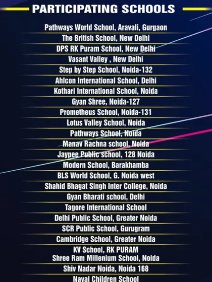 A glimpse of the many prestigious schools from across Delhi NCR that participate in our tournaments. We are proud to bring together institutions like Pathways, DPS, The British School, and many more.