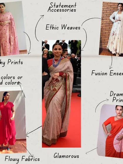 Her signature style now includes everything from ethnic weaves and quirky prints to fusion ensembles, all of which reflect her confident and unconventional personality.