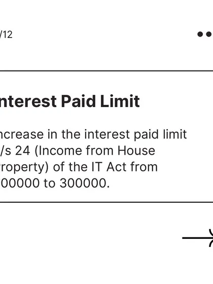 We evaluate proposed changes to the interest paid limit on housing loans, advising clients on optimizing tax benefits related to property ownership.