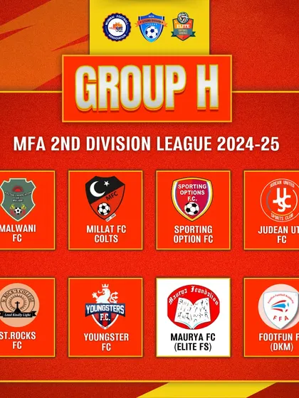 The season's roadmap. Here is our group for the MFA 2nd Division League. We are prepared to face every team in Group H with full commitment and fight for promotion.