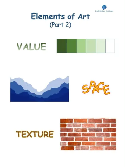 Here are the next three elements of art: value, space, and texture. Learning about these concepts will help you create depth, realism, and interest in your paintings and drawings.