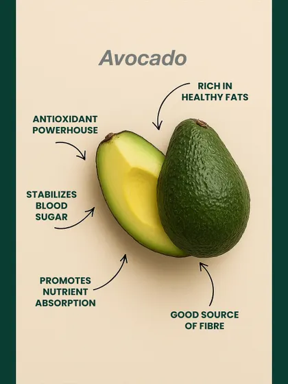 Avocado is a fantastic source of healthy fats, fiber, and antioxidants. It helps stabilize blood sugar and promotes nutrient absorption, making it a true superfood.