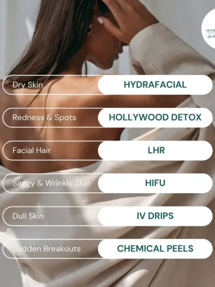 Feeling a shift in your skin? Here's a quick guide to which treatments target specific concerns. A Hydrafacial for dry skin, Hollywood Detox for redness, HIFU for sagging, and chemical peels for breakouts.