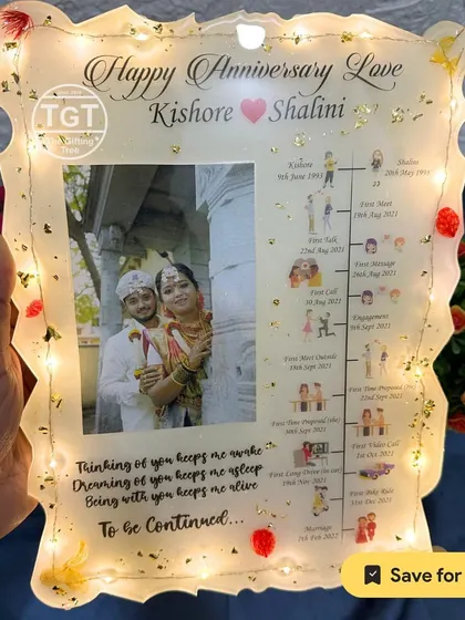 This 9x12 inch "Love Story Frame" is another version of my timeline keepsakes. This one, for an anniversary, is illuminated with built-in LED lights.