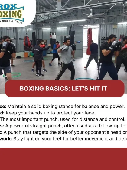 We start with the basics. This graphic breaks down the fundamental elements of boxing that we drill into every new student.