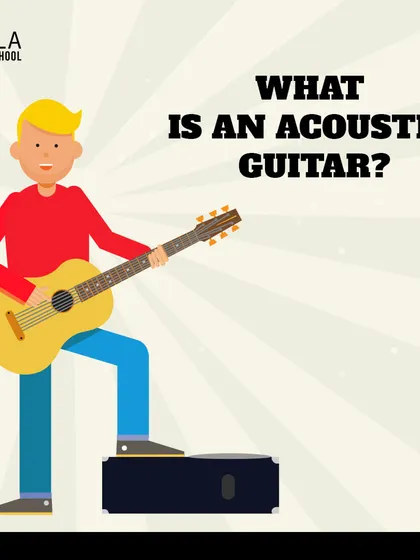 This graphic answers a common question for beginners: What is an acoustic guitar? We start with the basics to build a strong foundation.