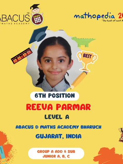 Reeva Parmar from Bharuch, Gujarat, celebrating her 6th Position win.