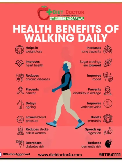 Walking daily has a profound impact on your health. This comprehensive list shows how it helps with everything from weight loss and heart health to reducing the risk of dementia and diabetes.