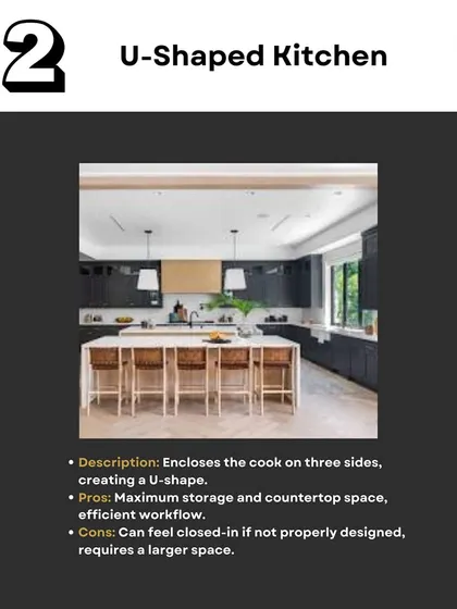 Here, I describe the U-shaped kitchen layout. This design is excellent for maximizing storage and counter space, making it ideal for larger kitchens and serious cooks.