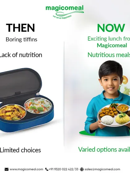 We transform boring tiffins into exciting and nutritious meals. This before-and-after graphic illustrates how we solve the problem of limited choices and lack of nutrition with our varied and healthy school lunches.