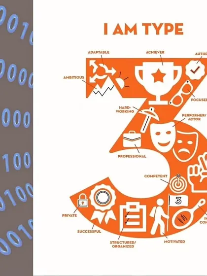 A look at the "Type 3" personality in numerology. These are the achievers: ambitious, motivated, professional, and successful, always striving to perform at their best.