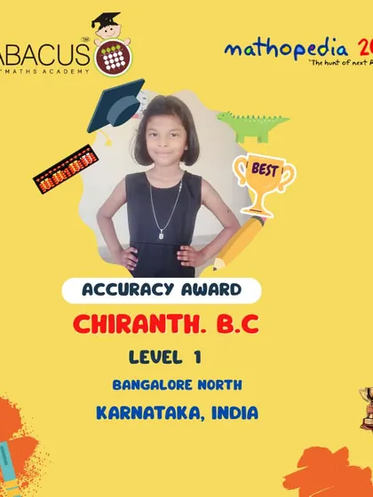 Chiranth B C from Bangalore North, celebrating his Accuracy Award.