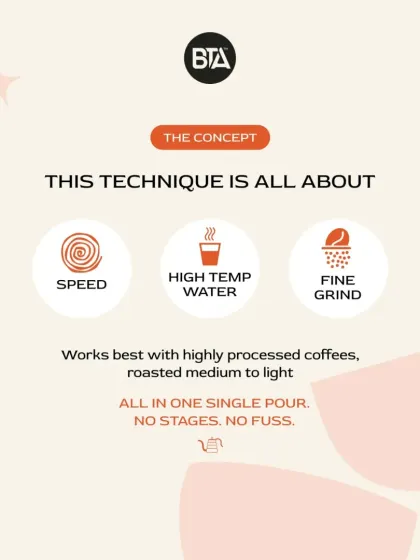 The core concepts of the Rapid Pour-Over technique are speed, high-temperature water, and a fine grind. It's an all-in-one single pour with no stages and no fuss.