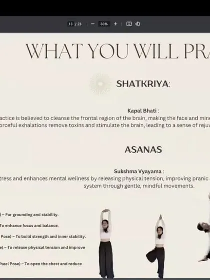 This slide outlines the practices covered in our stress management workshop, including Shatkriya (cleansing techniques), Asanas (postures), and Sukshma Vyayama (gentle movements) to release physical tension and calm the nervous system.