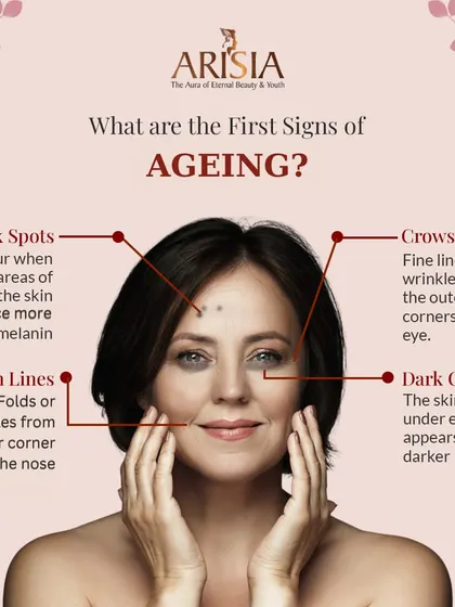 What are the first signs of ageing? Look for dark spots, crow's feet (wrinkles at the corner of the eye), laugh lines, and dark circles. We have treatments to address all of these.