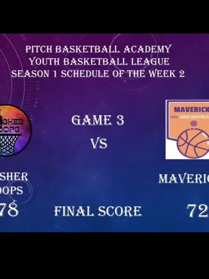 The final score from Game 3 of Season 1, a close game where Swisher Hoops defeated the Mavericks.