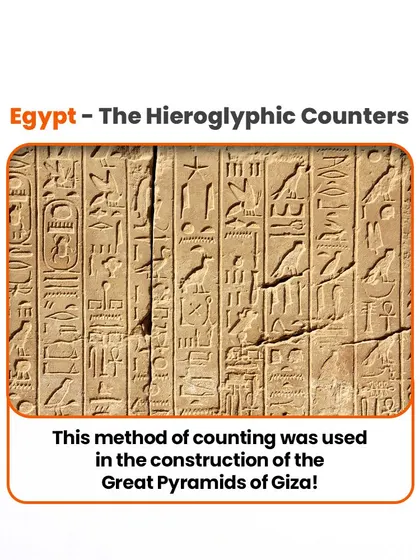 The ancient Egyptians used a hieroglyphic system for counting. This method was sophisticated enough to be used in the construction of the Great Pyramids of Giza.