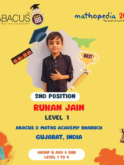 Ruhan Jain from Bharuch, Gujarat, celebrating his 2nd Position win.