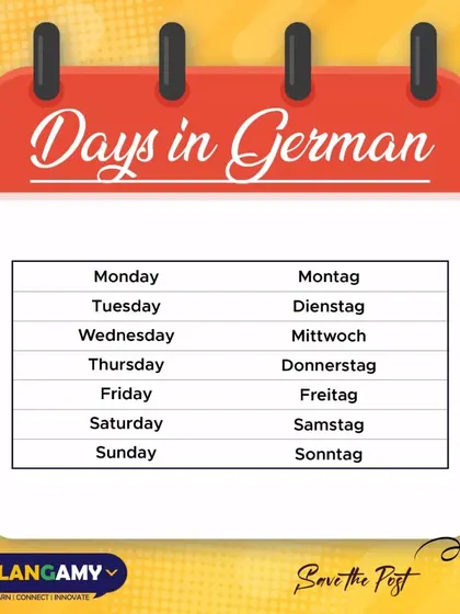 Learn the days of the week in German, from 'Montag' (Monday) to 'Sonntag' (Sunday), with this clear and simple chart.