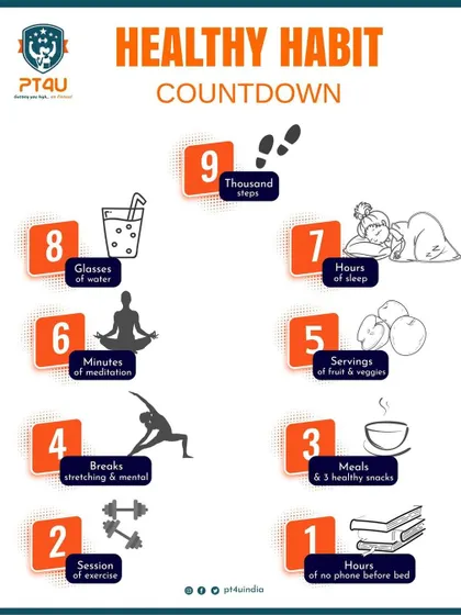 The Healthy Habit Countdown. This is a simple checklist for a successful day, covering everything from steps and water intake to sleep and exercise. Small daily habits create a healthy lifestyle.
