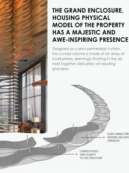 A diagram illustrating the construction and design of the grand enclosure at Godrej South Estate. It explains how the curved plates and slim connectors create a structure that feels both delicate and majestic.