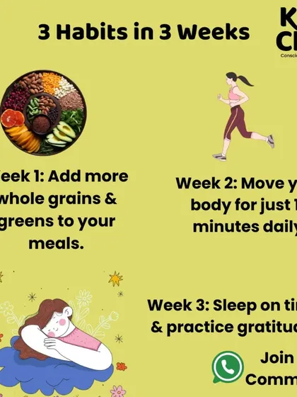 To make habit-building easier, I run challenges like this "3 Habits in 3 Weeks" program in my WhatsApp community. It breaks down big goals into small, manageable weekly actions.