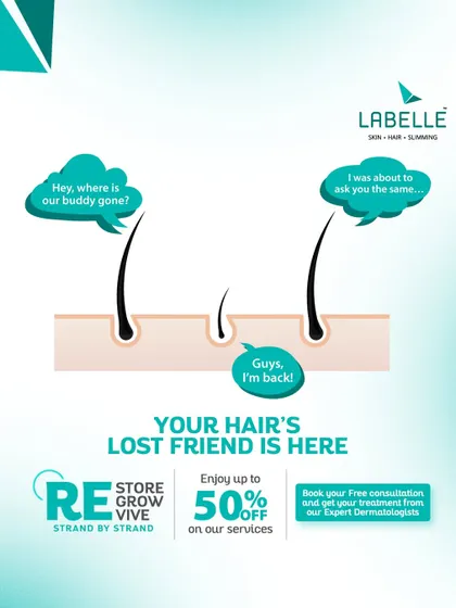 Your hair's lost friend is here to help. This creative graphic shows how our PRP therapy stimulates natural hair growth and strengthens roots, bringing back confidence strand by strand.