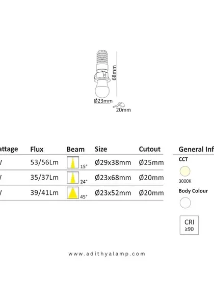A duplicate of image 49, this is the technical specification sheet for the 'ALPHA' series, detailing its 1W modules.