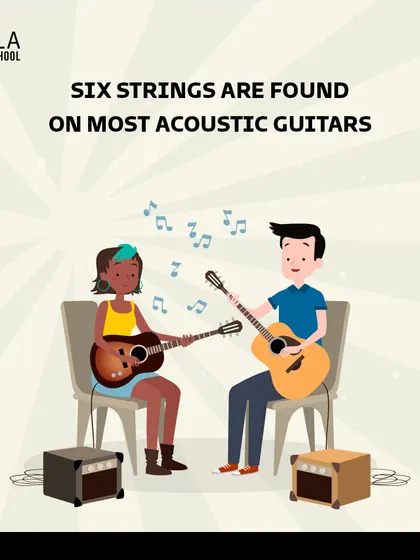 Most acoustic guitars have six strings. Our beginner lessons guide you through tuning, holding, and playing each one.