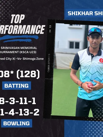Shikhar Shetty's brilliant all-round performance in the KSCA Under 23 Zonals, with a century and 3 wickets, steals the spotlight. A true match-winner.