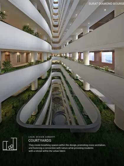 This view showcases the verticality of the green spaces within the Surat Diamond Bourse. The courtyards are not confined to the ground floor but are integrated into the building's structure, promoting cross-ventilation and creating a connection with nature at every level.