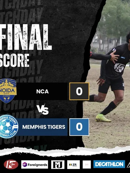 The final scorecard from our hard-fought draw against Memphis Tigers in the Super League.