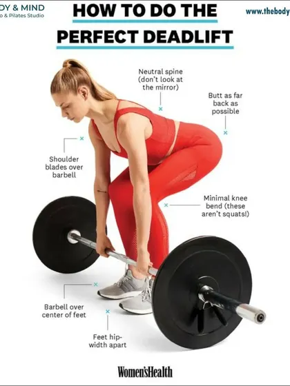 This diagram breaks down the perfect deadlift form. Key cues include maintaining a neutral spine, keeping the barbell over the center of the feet, and using the glutes and hamstrings to lift, not the back.