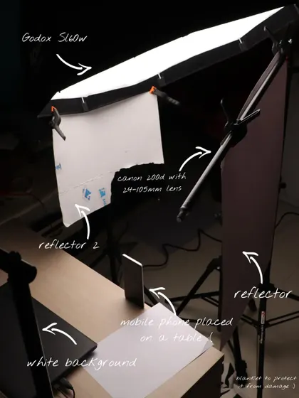 A diagram showing my lighting setup for a realme 10 Pro+ 5G product shoot. It details the placement of my Godox light, reflectors, and camera to achieve the final polished look.