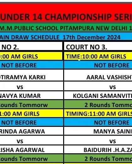 The Girls Main Draw schedule for the AITA Under 14 Championship Series from December 2024.