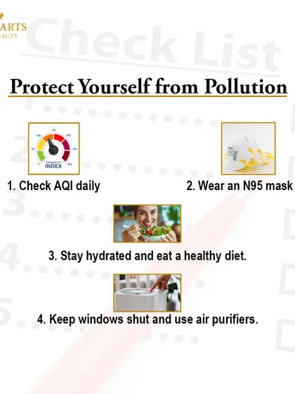 Here is a simple checklist to protect yourself from daily pollution. Simple steps like checking the AQI, wearing a mask, and using air purifiers can make a big difference in minimizing your exposure.