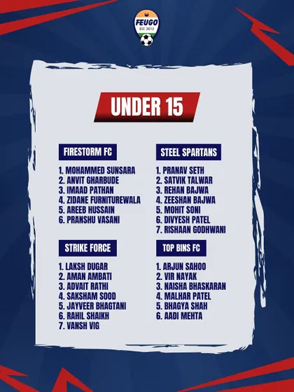 Meet the players representing our Under 15 teams in the Youth Edition tournament.