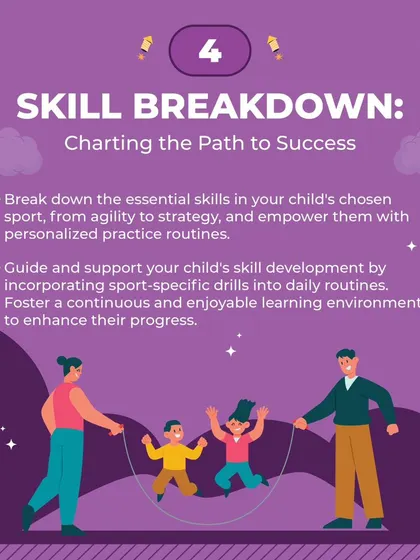 Leveling up your child's sports training in 2024 starts here. This guide for parents covers the importance of unstructured play, mastering the basics with formal training, and breaking down skills for a clear path to success.