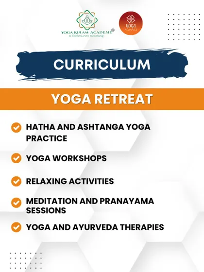 A clear overview of our Yoga Retreat curriculum. This graphic lists the key activities, including Hatha and Ashtanga practice, yoga workshops, meditation, and Ayurveda therapies.