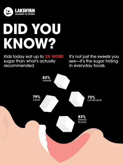 Did you know? This infographic highlights the hidden sugars in everyday foods, educating our community on making smarter choices.