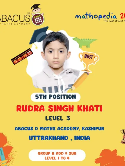 Rudra Singh Khati from Kashipur, Uttrakhand, securing 5th Position.