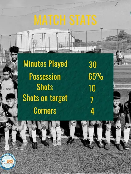 Our U-9 team celebrating a 7-2 win over Bpss Football, a result of their hard work in training and excellent on-field execution.