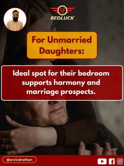 The South-East zone is ideal for the bedroom of an unmarried daughter as it supports harmony and marriage prospects. This fire-element zone can also be used as a gym or office to boost willpower and energy.