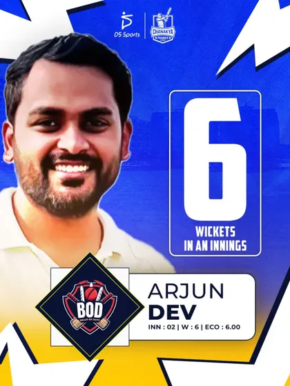 Highlighting a bowler's incredible 6-wicket haul. My event coverage includes detailed player statistics and record-breaking achievements.
