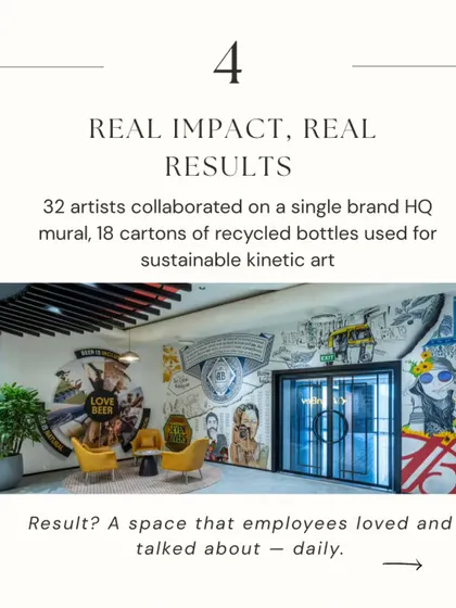The results are real. For one brand HQ, we collaborated with 32 artists and used recycled materials for a kinetic art piece. The result was a space that employees loved and talked about daily.